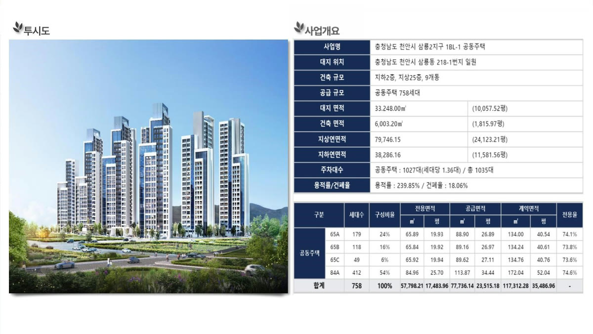 천안 벽산블루밍 파크포레 투시도와 사업개요